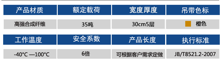 35噸參數